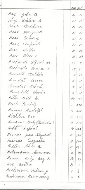 Oak Ridge Cemetery Records. Page 78