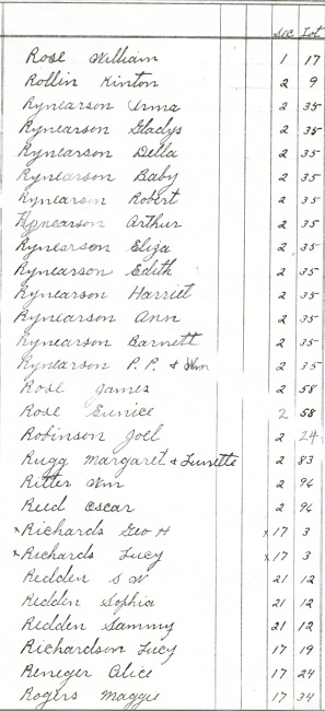 Oak Ridge Cemetery Records. Page 79