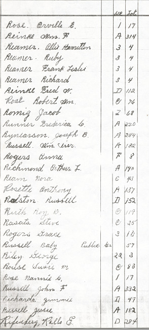 Oak Ridge Cemetery Records. Page 80