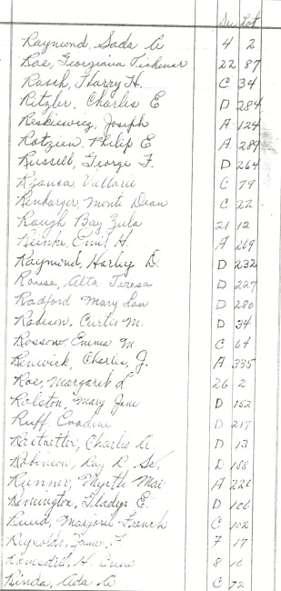 Oak Ridge Cemetery Records. Page 80