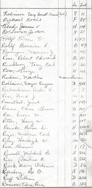 Oak Ridge Cemetery Records. Page 81