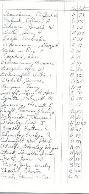 Oak Ridge Cemetery Records. Page 82