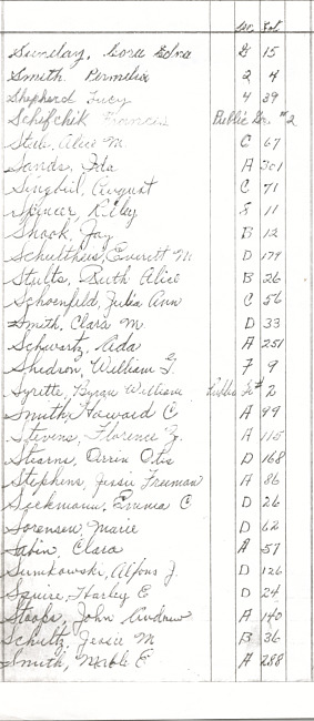 Oak Ridge Cemetery Records. Page 84