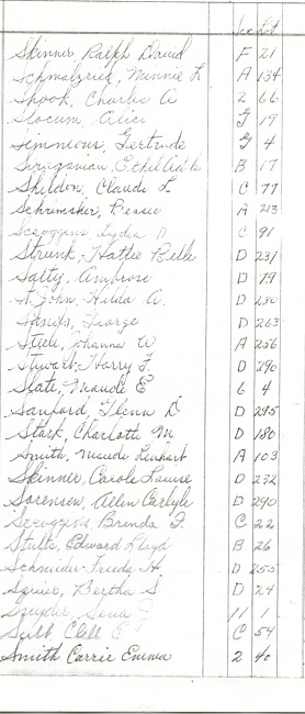 Oak Ridge Cemetery Records. Page 84