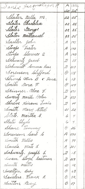 Oak Ridge Cemetery Records. Page 87