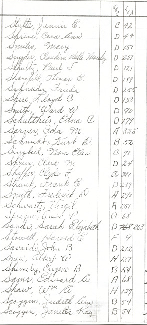 Oak Ridge Cemetery Records. Page 89