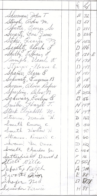 Oak Ridge Cemetery Records. Page 89