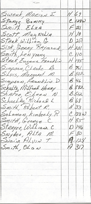 Oak Ridge Cemetery Records. Page 92