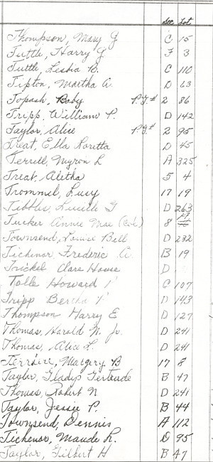 Oak Ridge Cemetery Records. Page 93