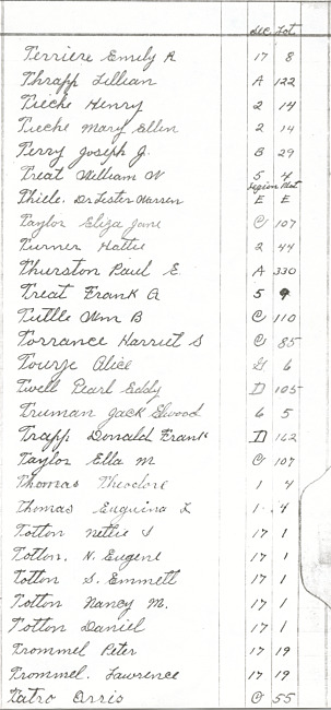 Oak Ridge Cemetery Records. Page 95