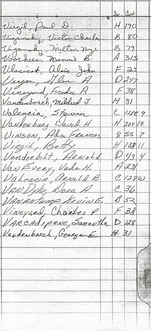 Oak Ridge Cemetery Records. Page 97
