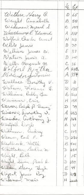 Oak Ridge Cemetery Records. Page 102