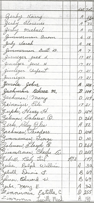 Oak Ridge Cemetery Records. Page 105
