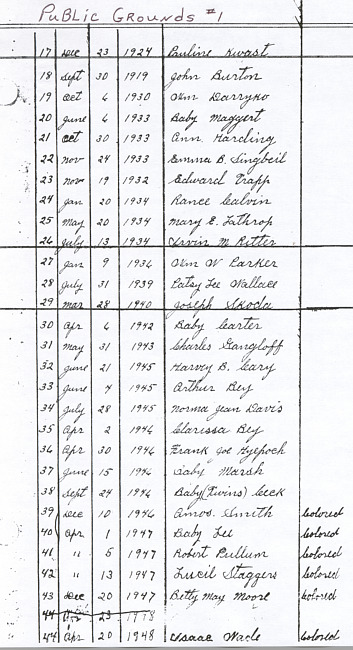 Oak Ridge Cemetery Records. Page 106