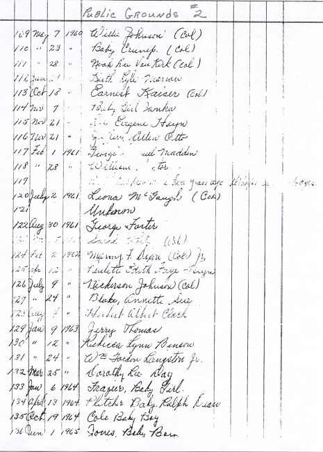 Oak Ridge Cemetery Records. Page 107