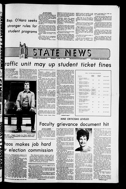 State news. (1975 April 14)